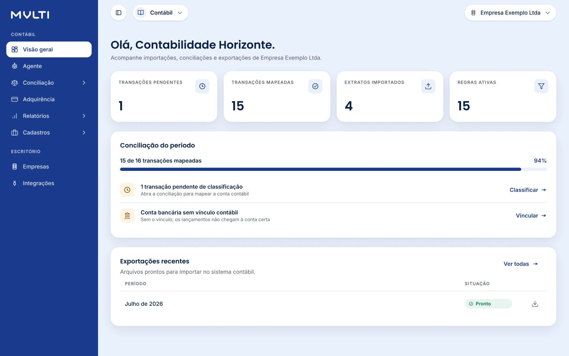 Tela do Agente Contábil, visão geral