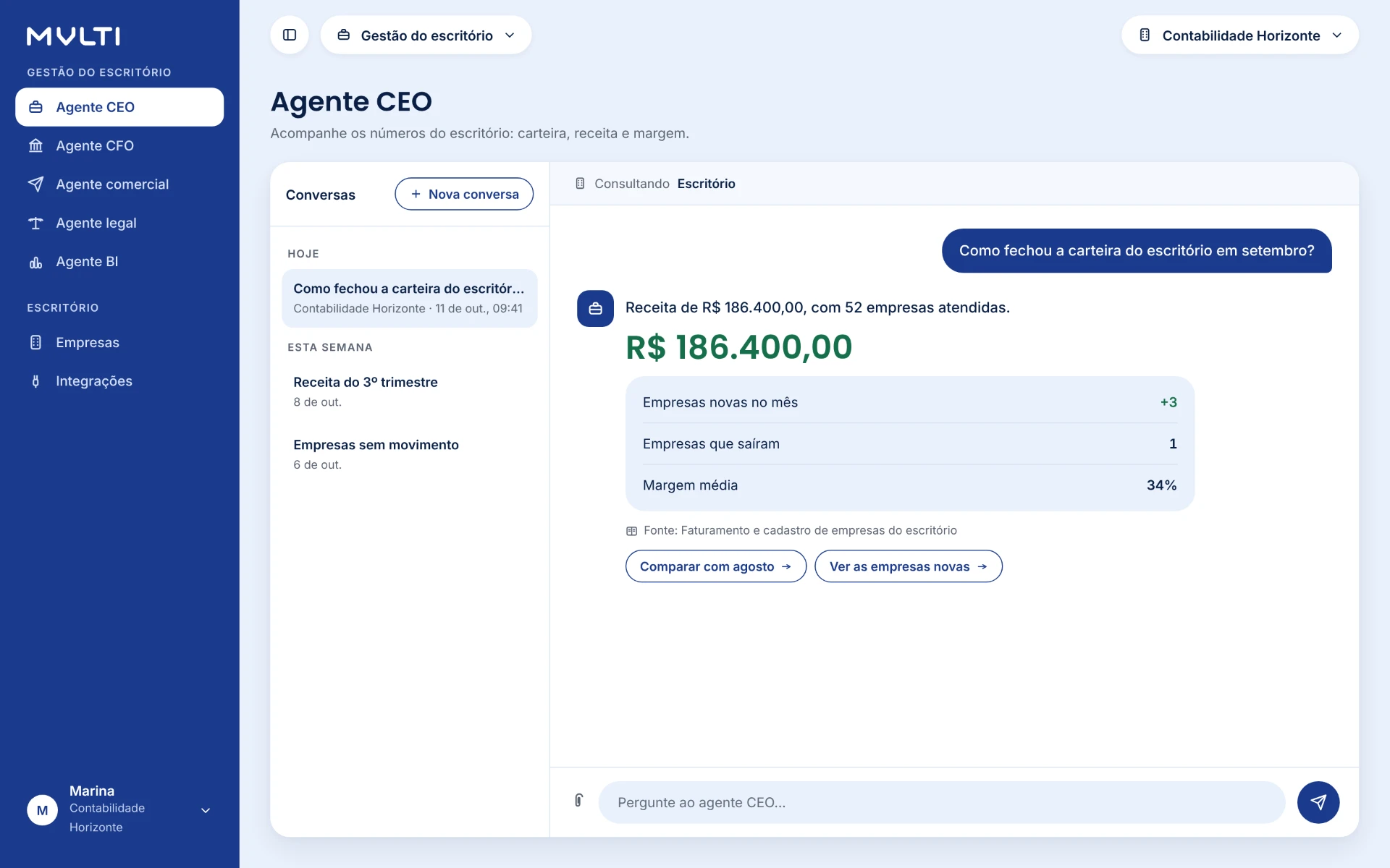 Tela do Agente CEO